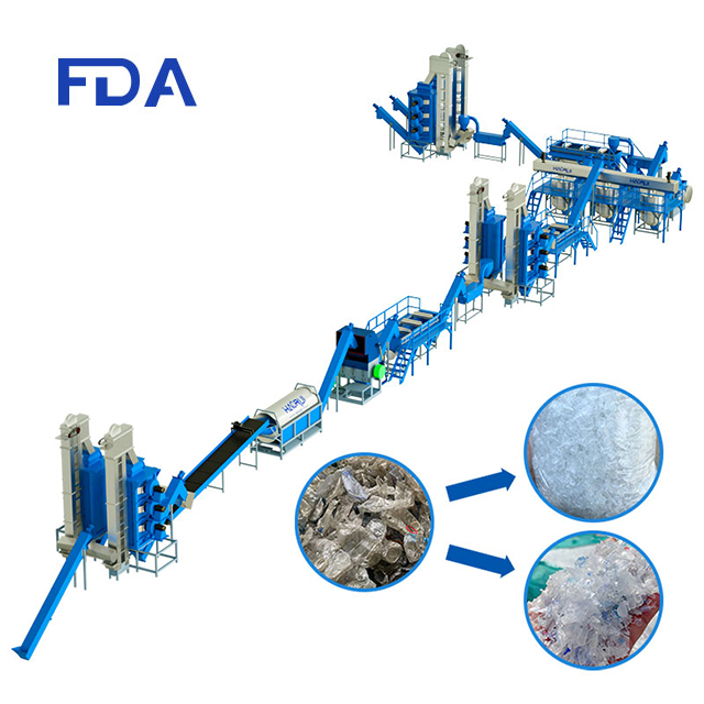 B2B Food Grade Cleaning System with High Automation
